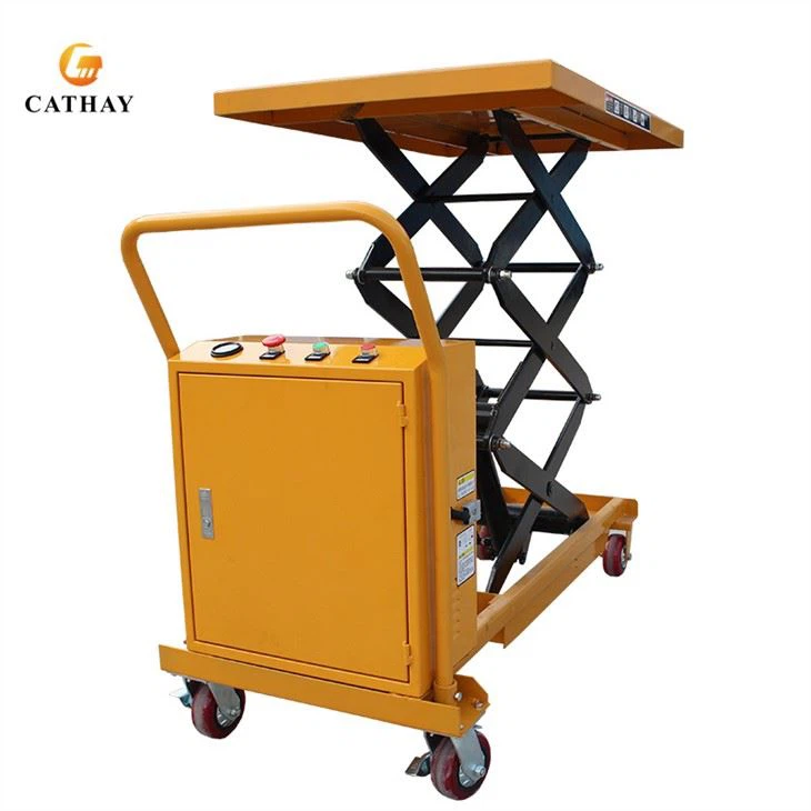Manual Scissor Lift Table