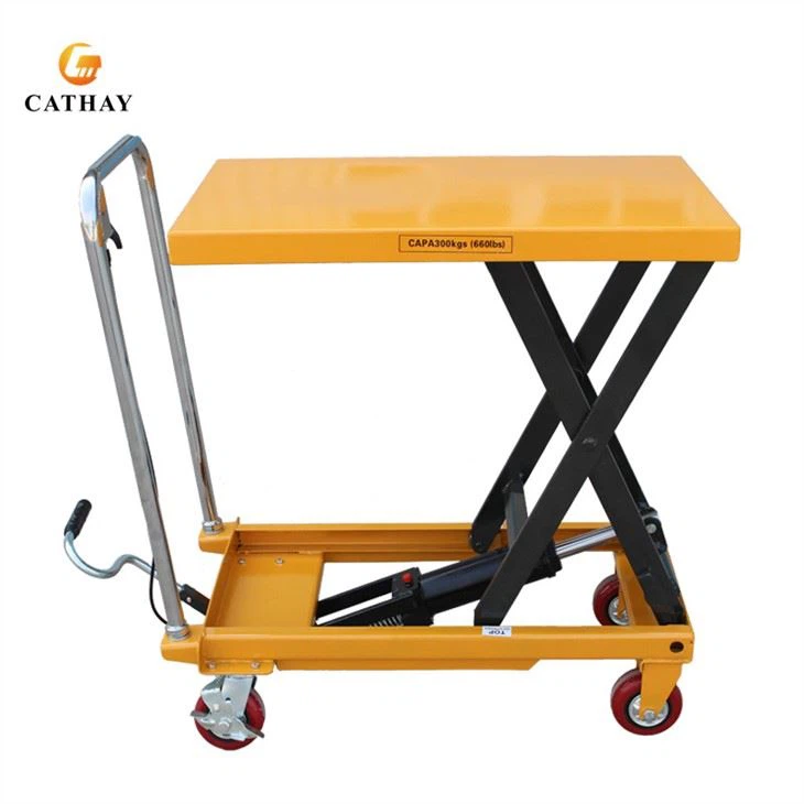 manual scissor lift platform