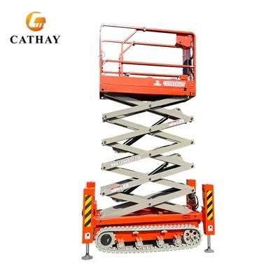 Plawler Mobile Reated Proak Platform